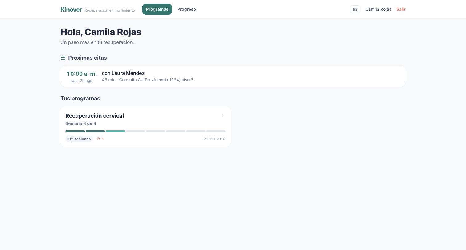 Inicio del paciente con próxima cita y sus programas