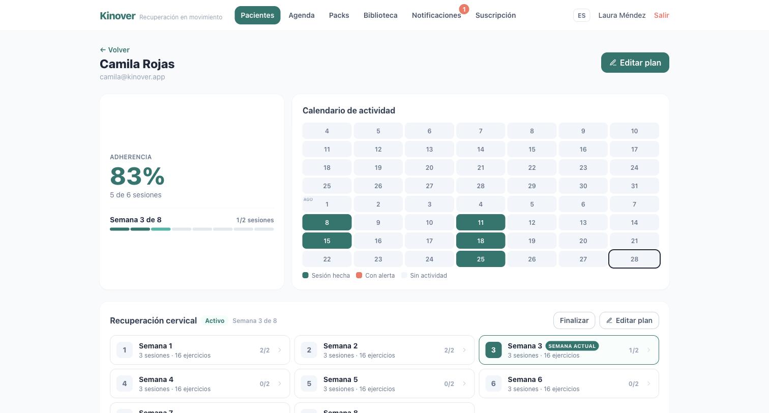 Ficha del paciente con adherencia 83% y calendario de actividad